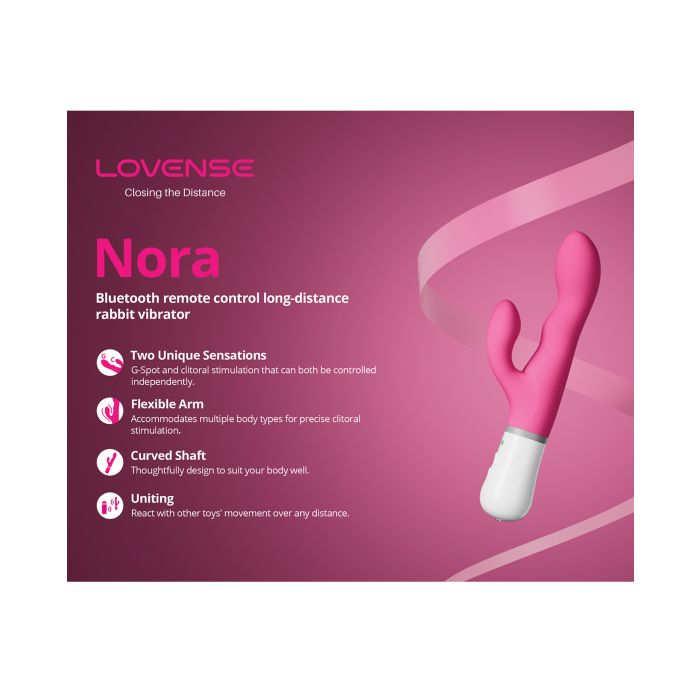 Lovense Nora Rotating Head Rabbit - Pink 5