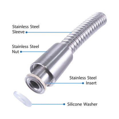 Nasstoys H2O Splish Splash 7 in. Dildo Douche Beige3