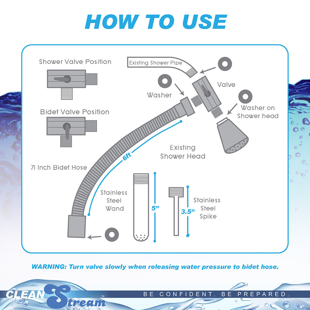 XR Brands CleanStream Shower Enema Set4